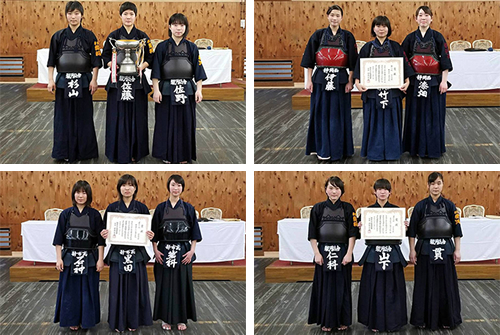 第15回(通算第37回)　静岡市民剣道高校団体優勝大会 女子